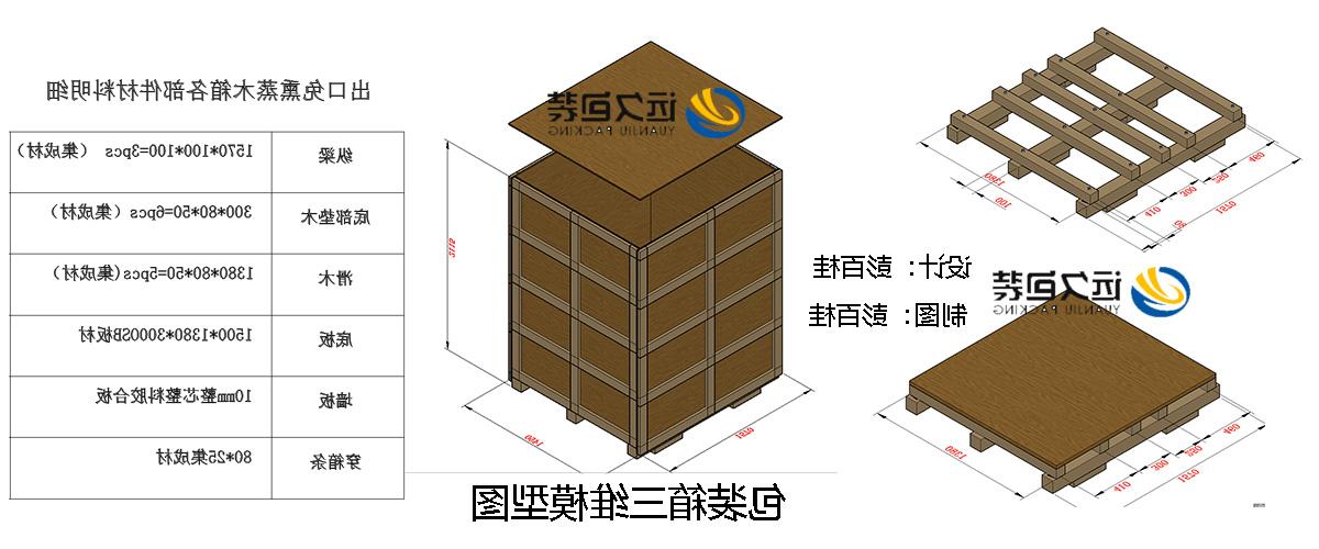 <a href='http://is45.hqhaie.com'>买球平台</a>的设计需要考虑流通环境和经济性